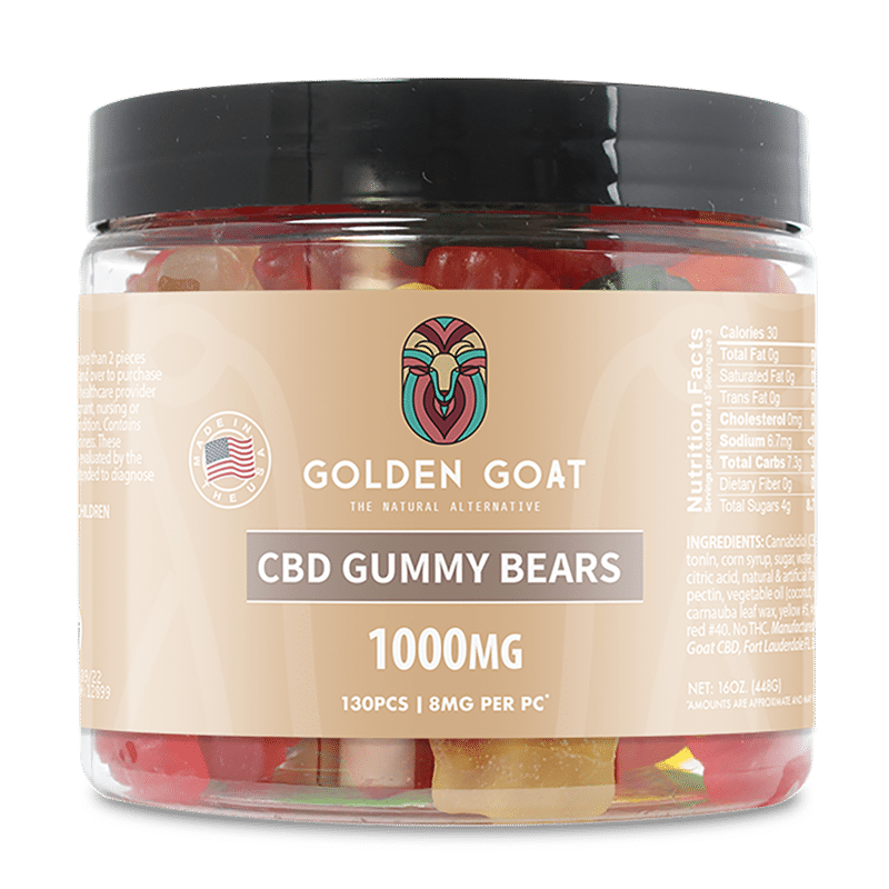 CDB gummy bears in plastic jar