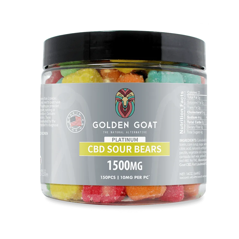 a jar of cbd gummy bears